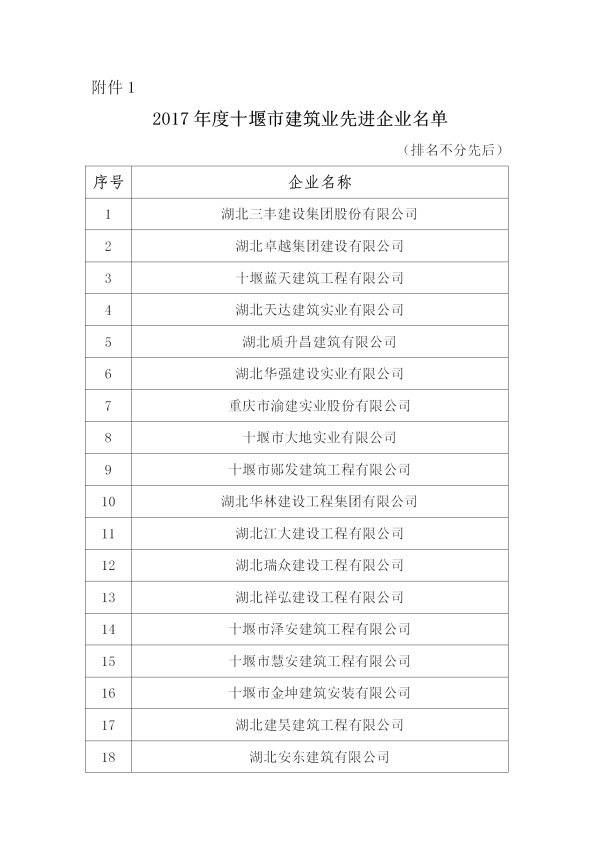 十建协【2018】11号文件_01.jpg