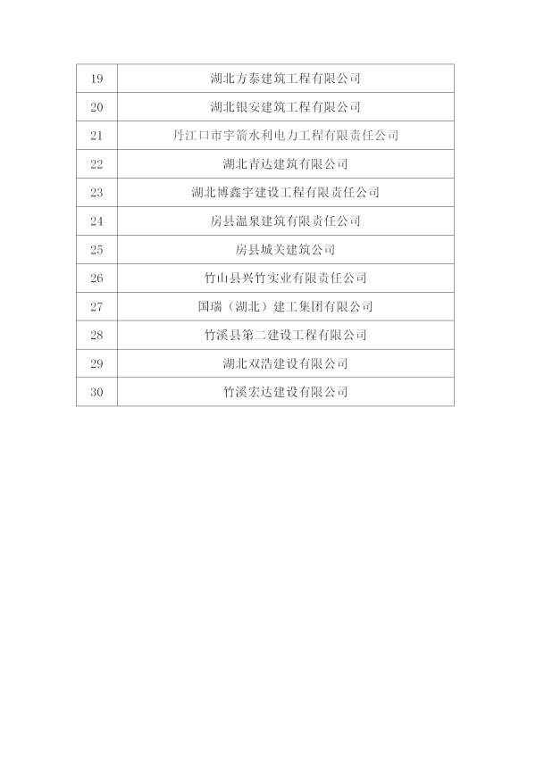 十建协【2018】11号文件_02.jpg