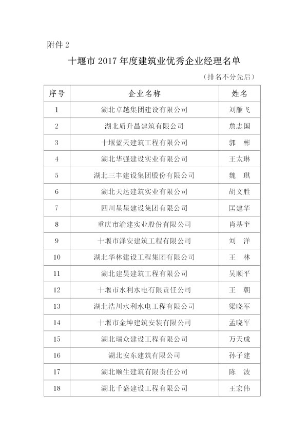 十建协【2018】11号文件_03.jpg