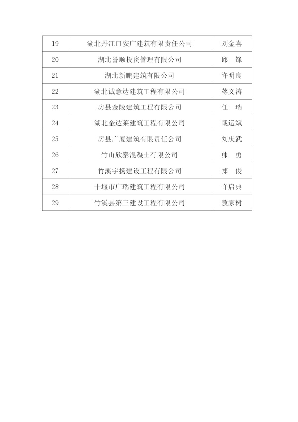 十建协【2018】11号文件_04.jpg