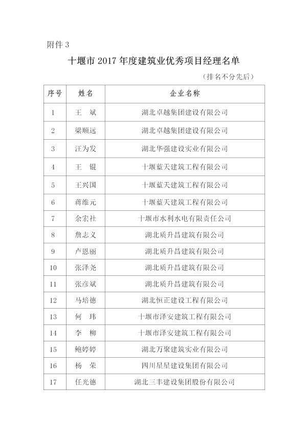 十建协【2018】11号文件_05.jpg