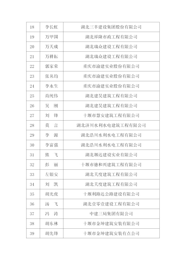 十建协【2018】11号文件_06.jpg