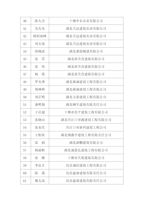 十建协【2018】11号文件_07.jpg