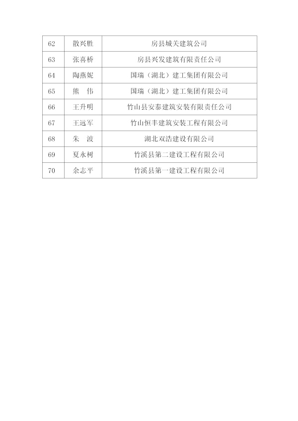 十建协【2018】11号文件_08.jpg